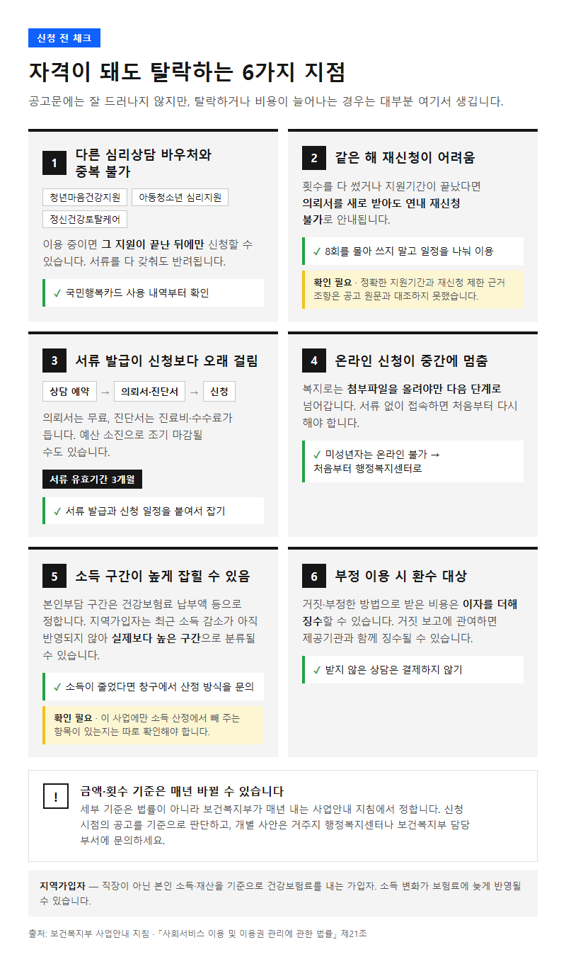 자주 놓치는 부분
