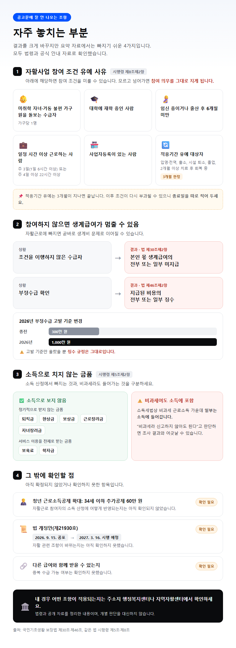자주 놓치는 부분