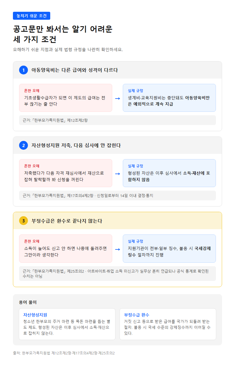 자주 놓치는 부분