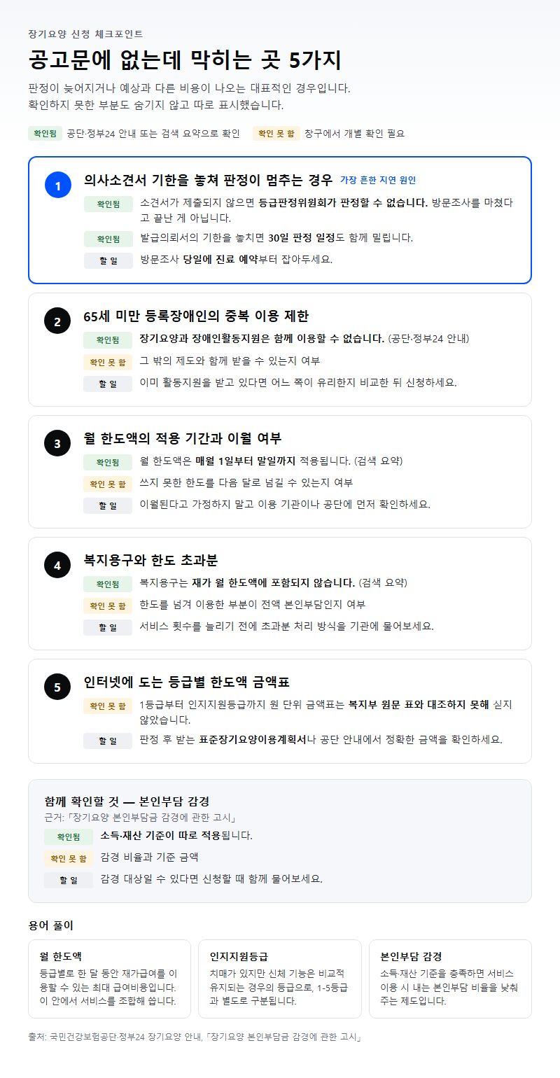 자주 놓치는 부분