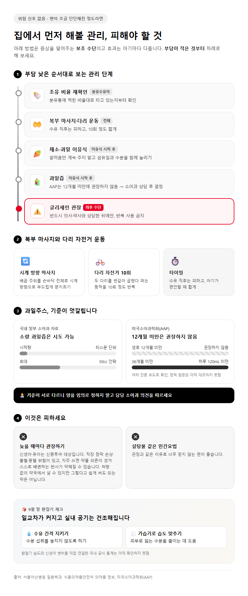 4. 가정에서 할 수 있는 관리와 피해야 할 것