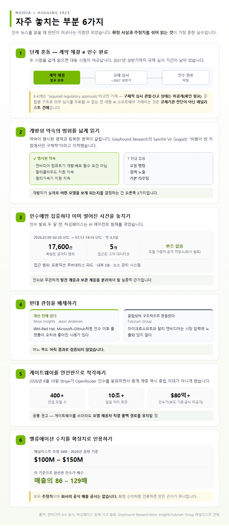 자주 놓치는 부분