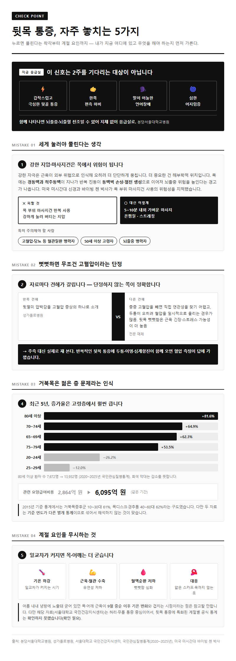 자주 놓치는 부분