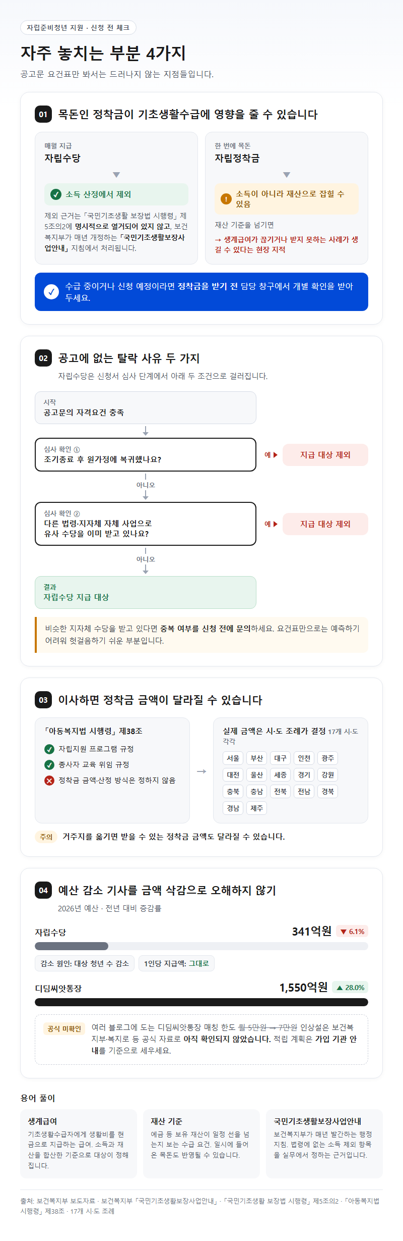 자주 놓치는 부분