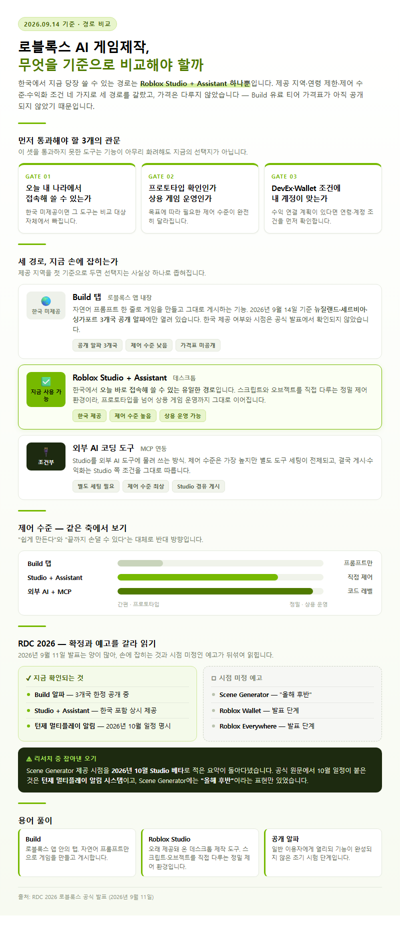 로블록스AI게임제작, 무엇을 기준으로 비교해야 할까