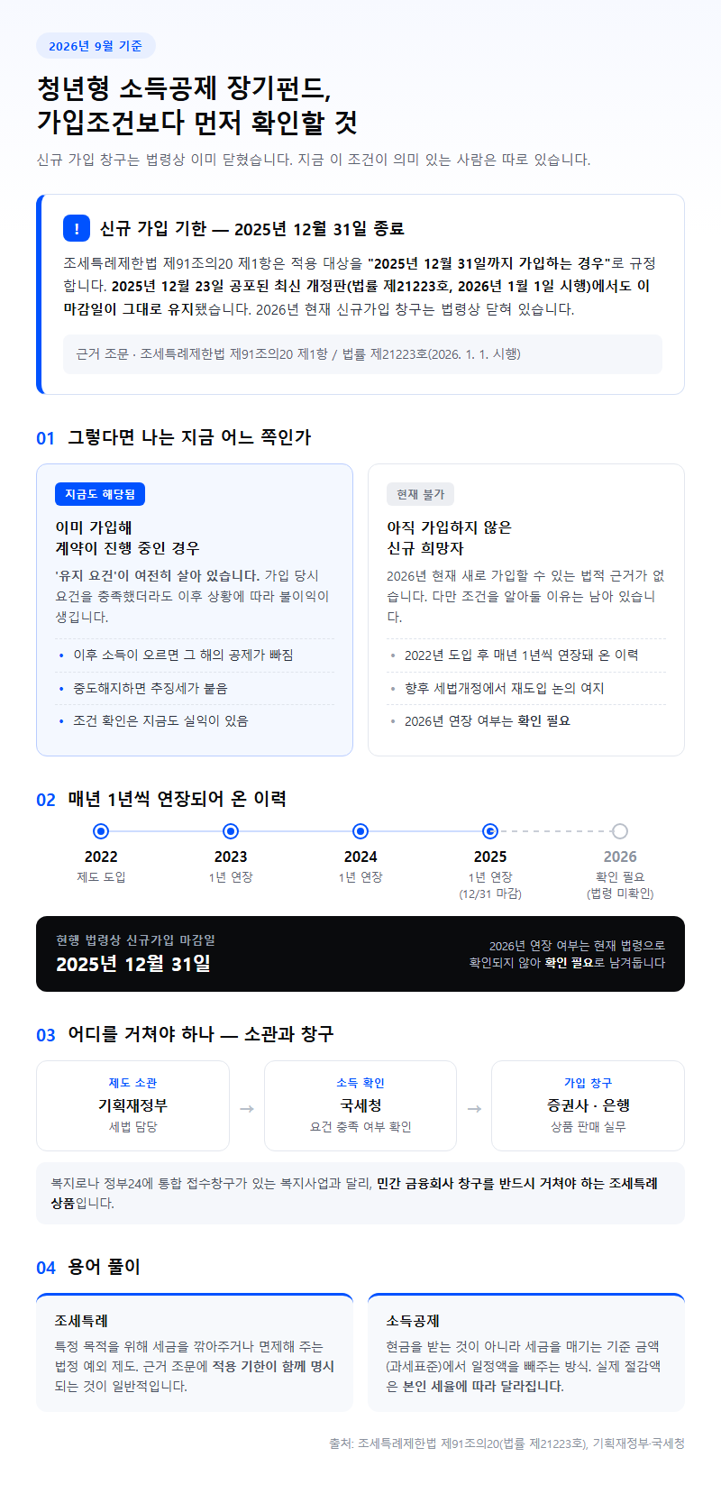 청년형소득공제장기펀드 가입조건 시작 전 확인할 것