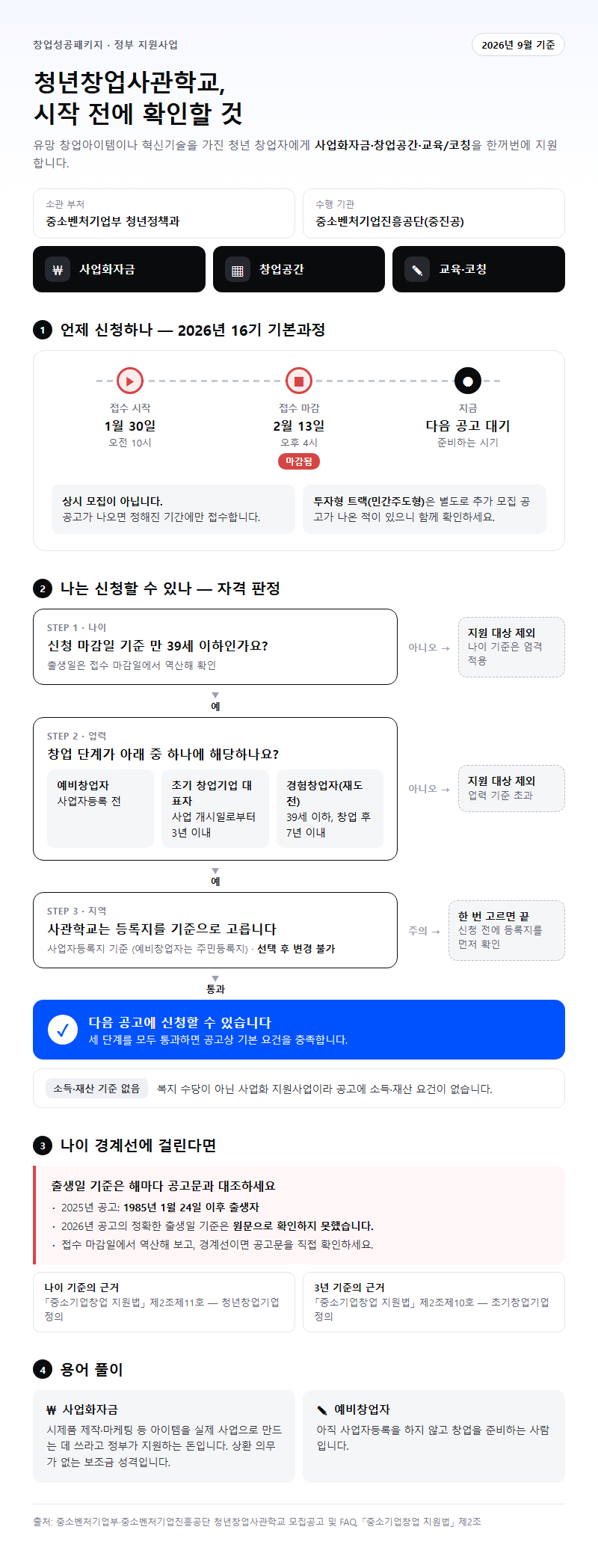 청년창업사관학교 시작 전 확인할 것