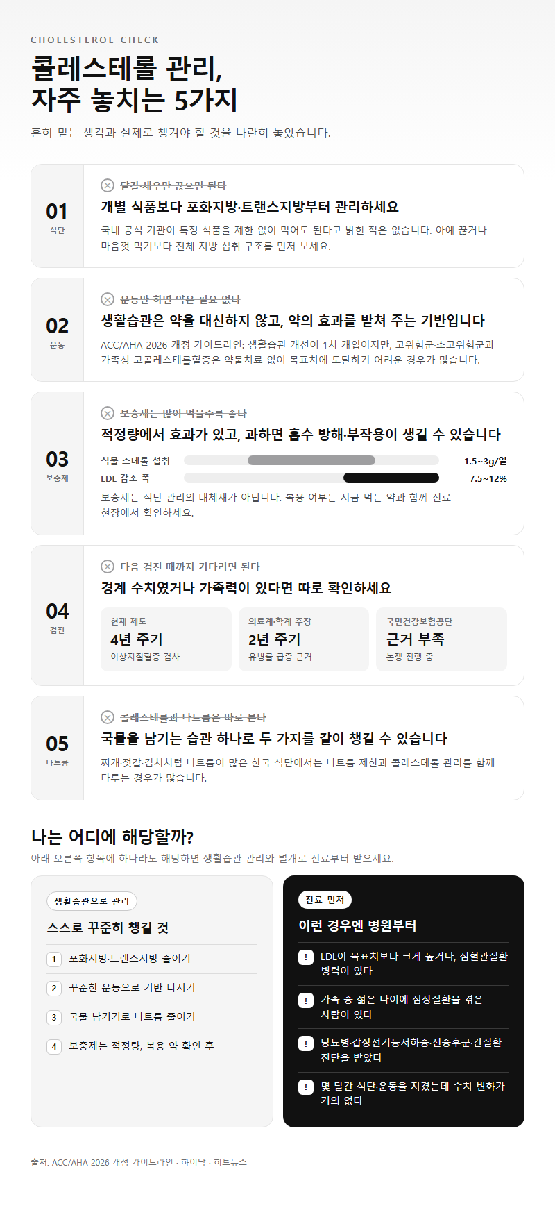 자주 놓치는 부분