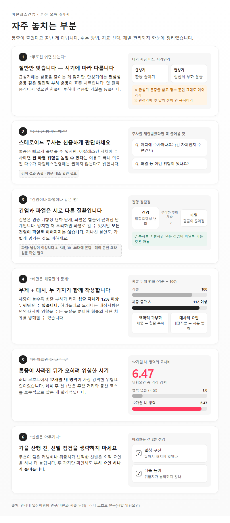 자주 놓치는 부분