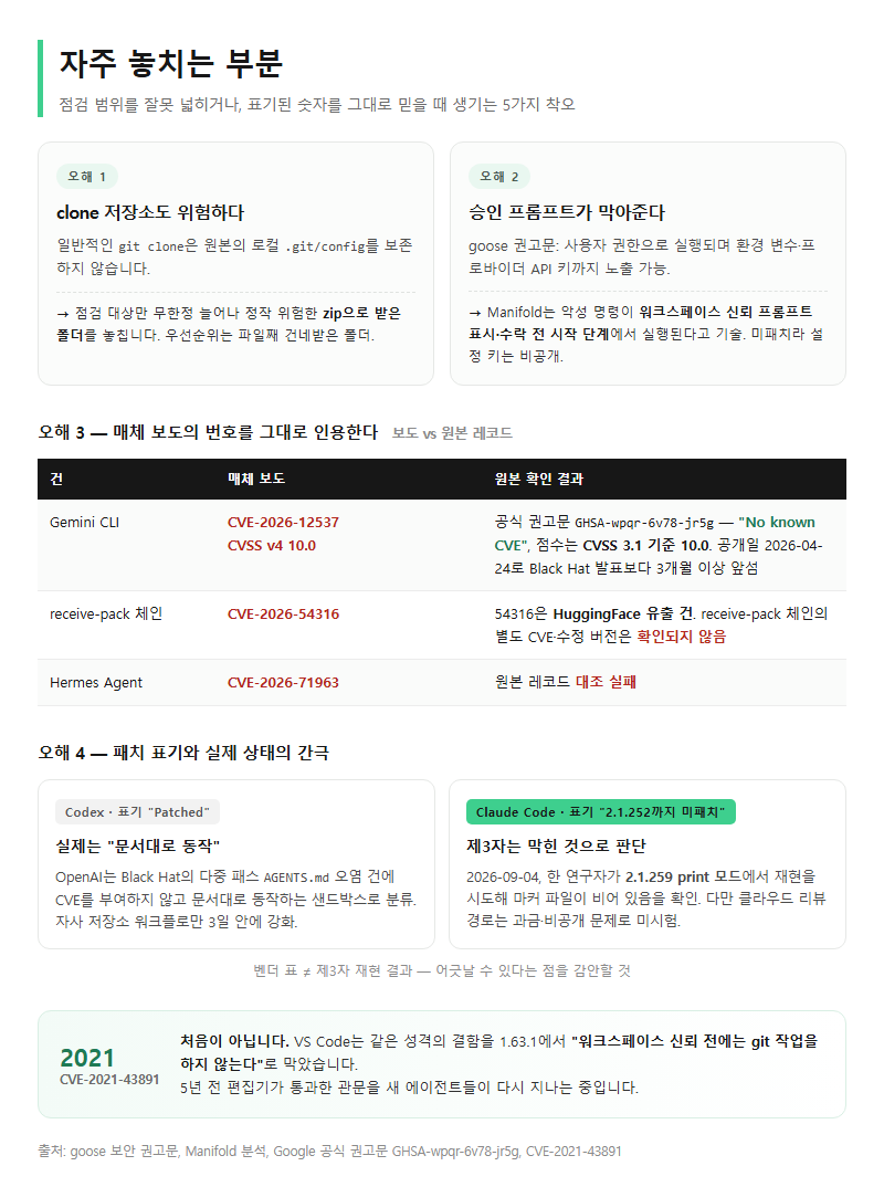 자주 놓치는 부분