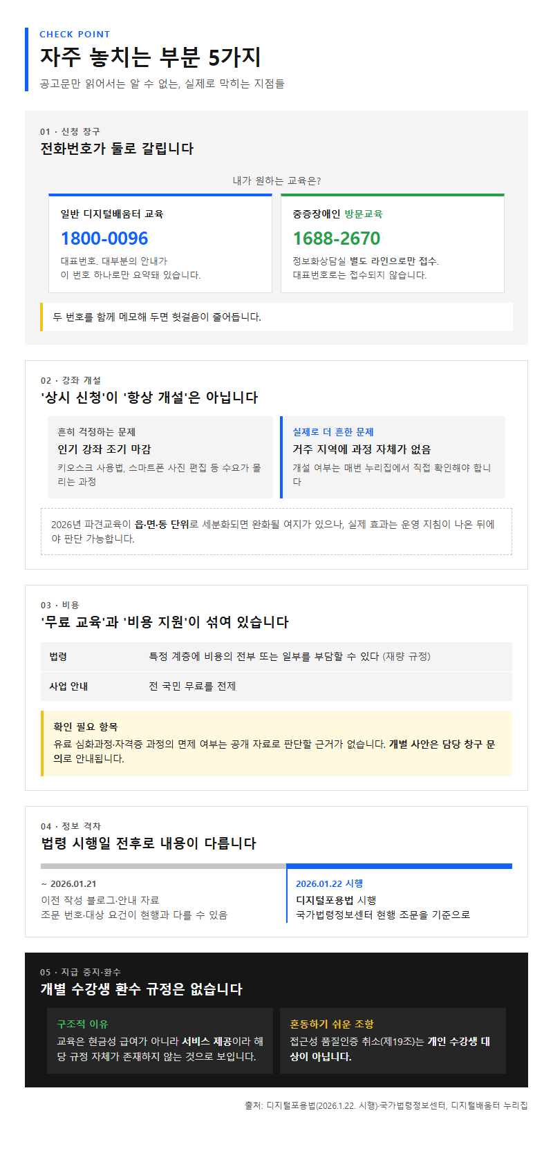 자주 놓치는 부분