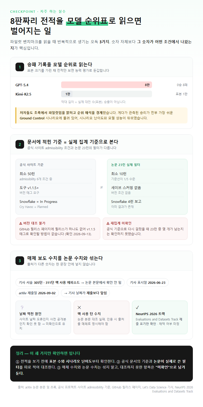자주 하는 실수