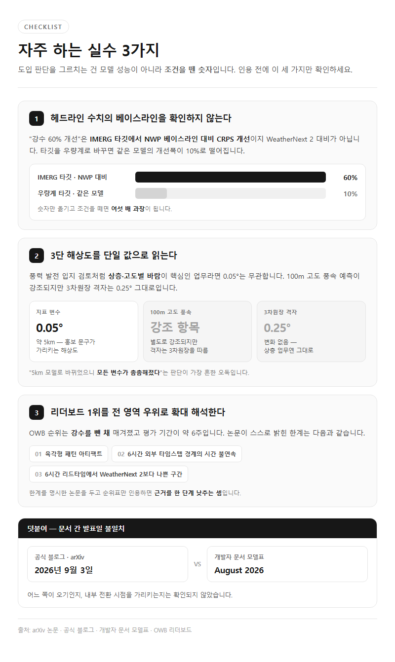 자주 하는 실수