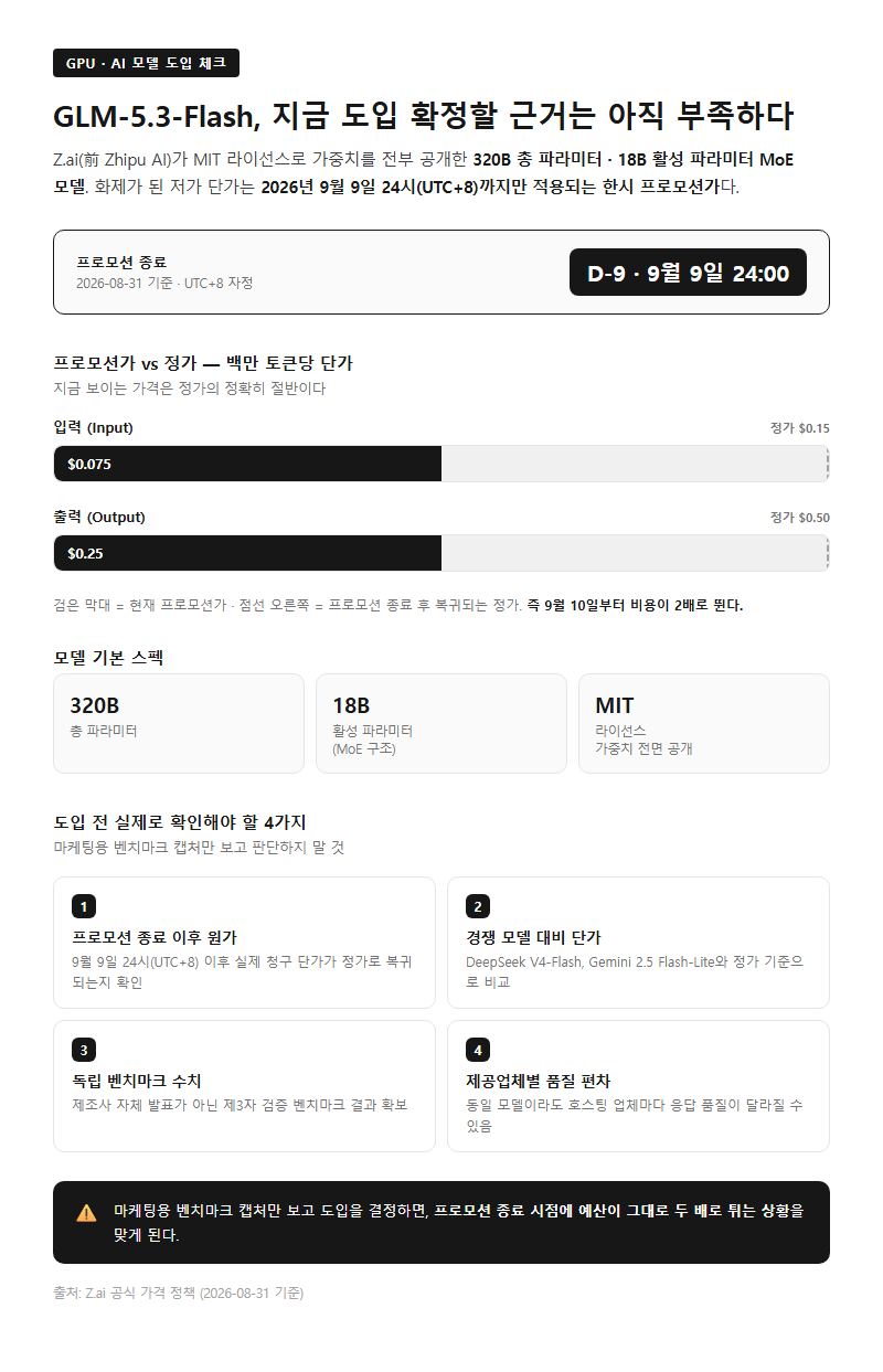 GLM 5.3Flash 시작 전 확인할 것