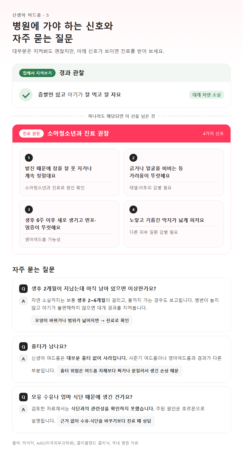 5. 병원에 가야 하는 신호와 자주 묻는 질문
