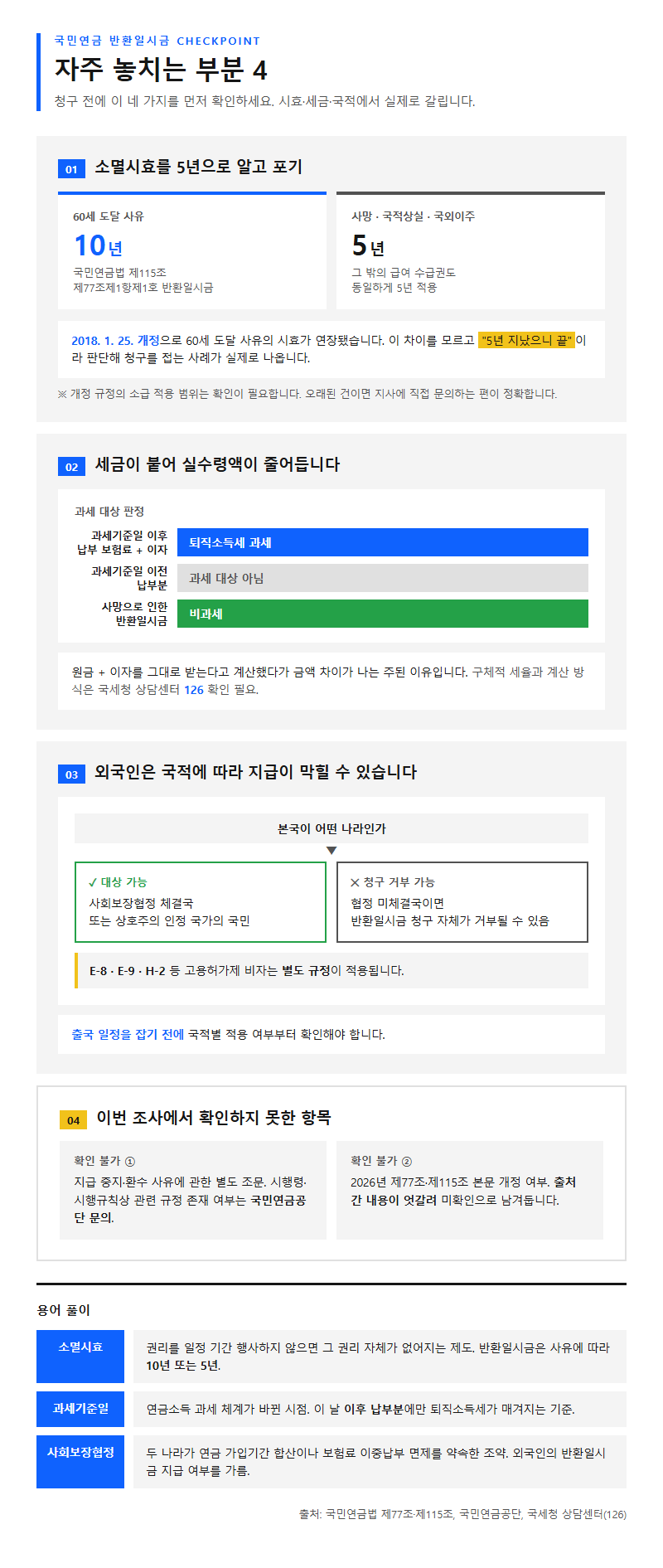 자주 놓치는 부분