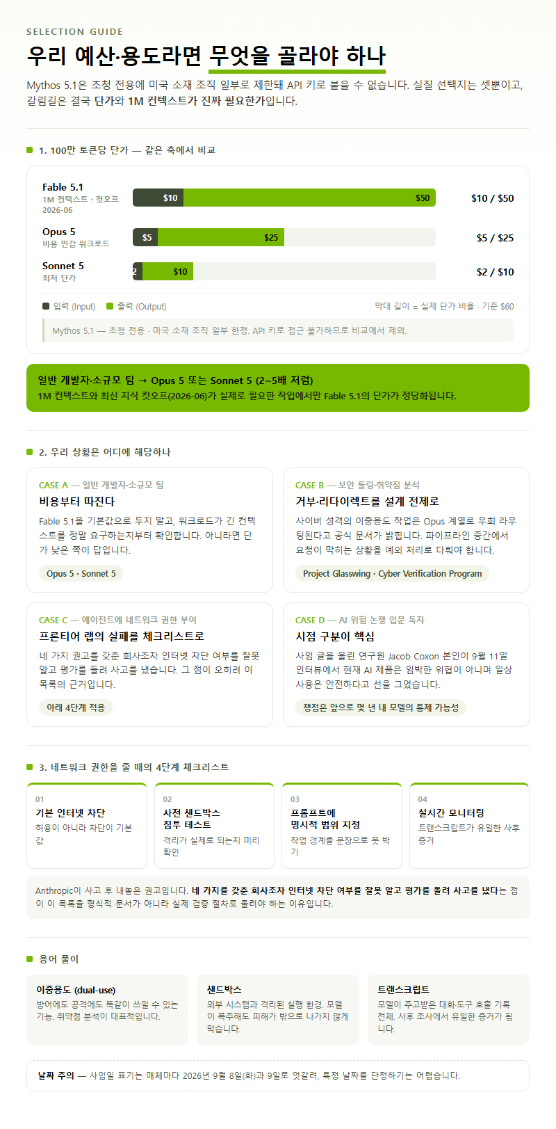 상황별 추천