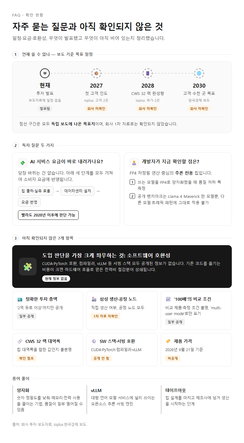 5. 자주 묻는 질문과 아직 확인되지 않은 것
