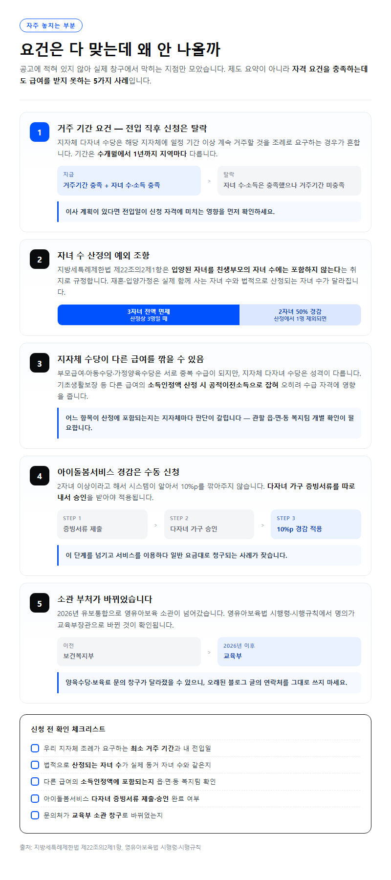 자주 놓치는 부분