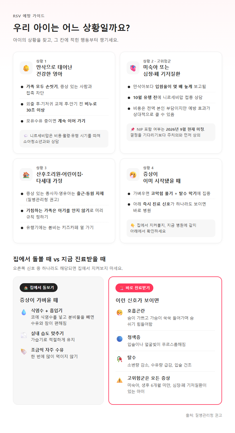 상황별 추천