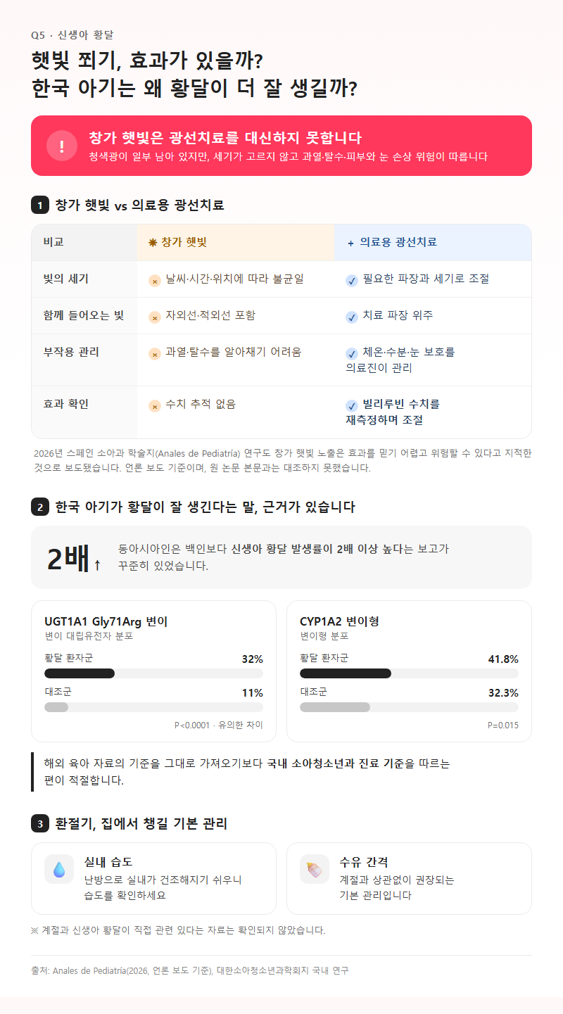 Q5. 햇빛을 쬐어주면 황달이 좋아진다는데 사실인가요? 한국 아기가 황달이 더 잘 생긴다는 말은요?