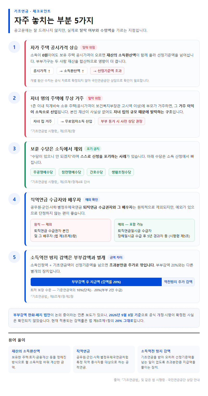 자주 놓치는 부분