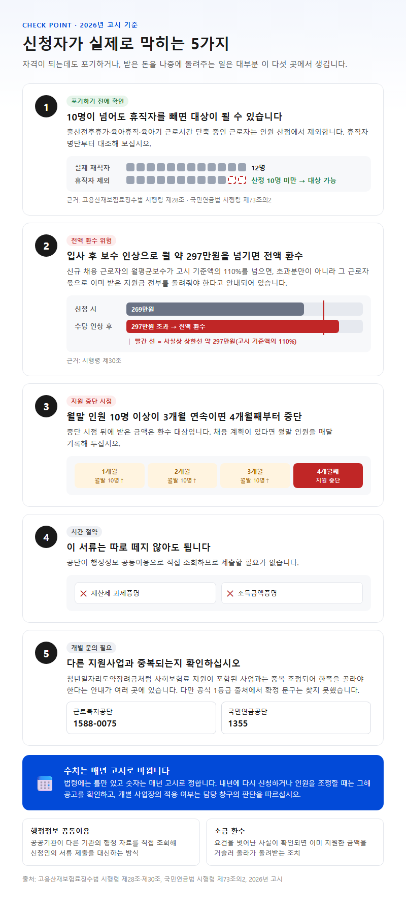 자주 놓치는 부분