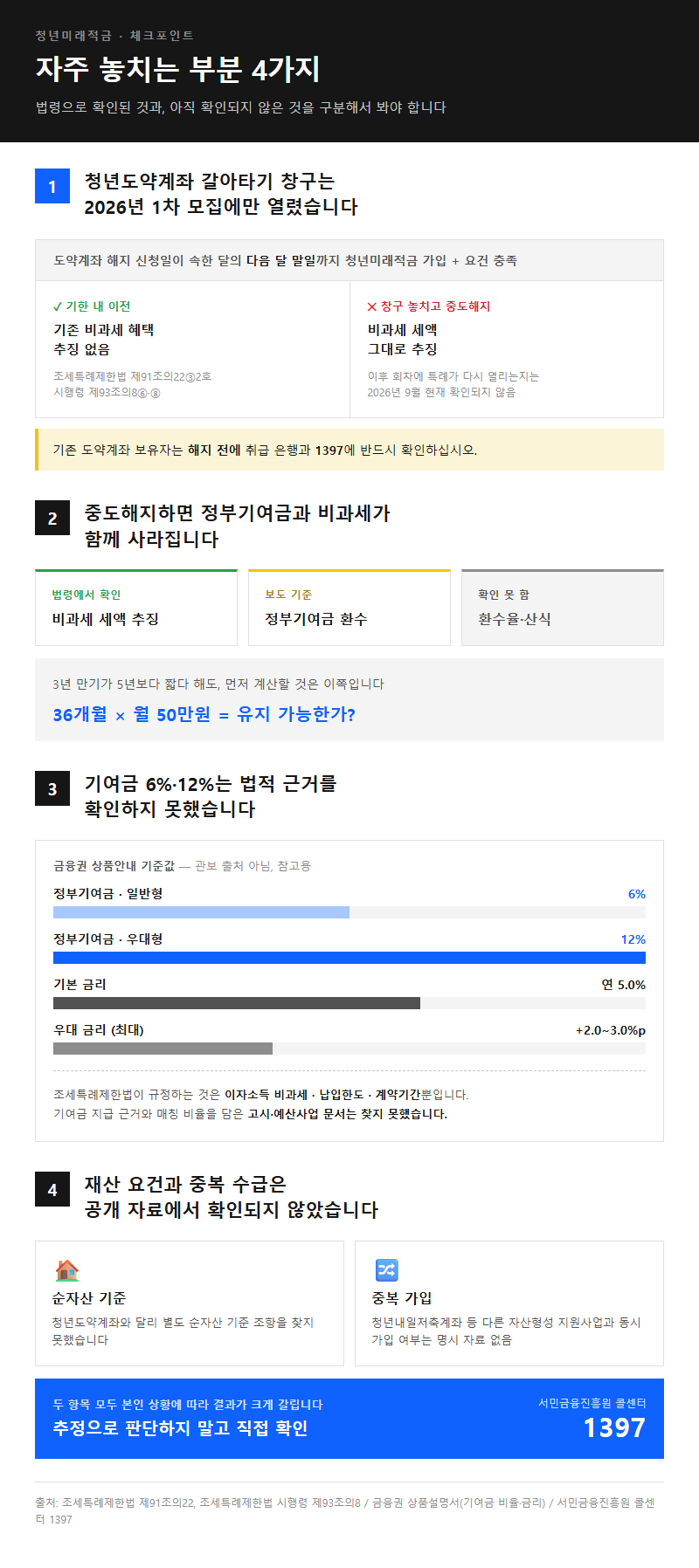 자주 놓치는 부분
