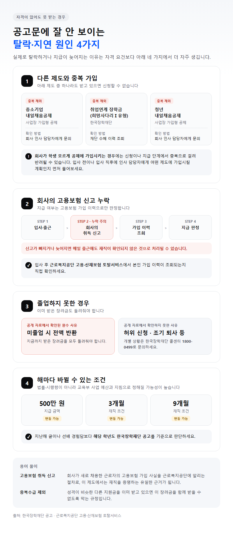 자주 놓치는 부분