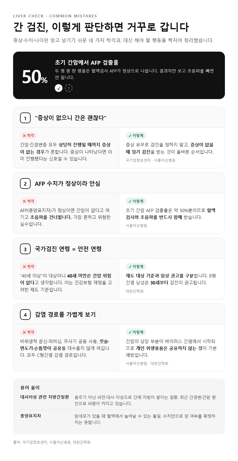 자주 하는 실수