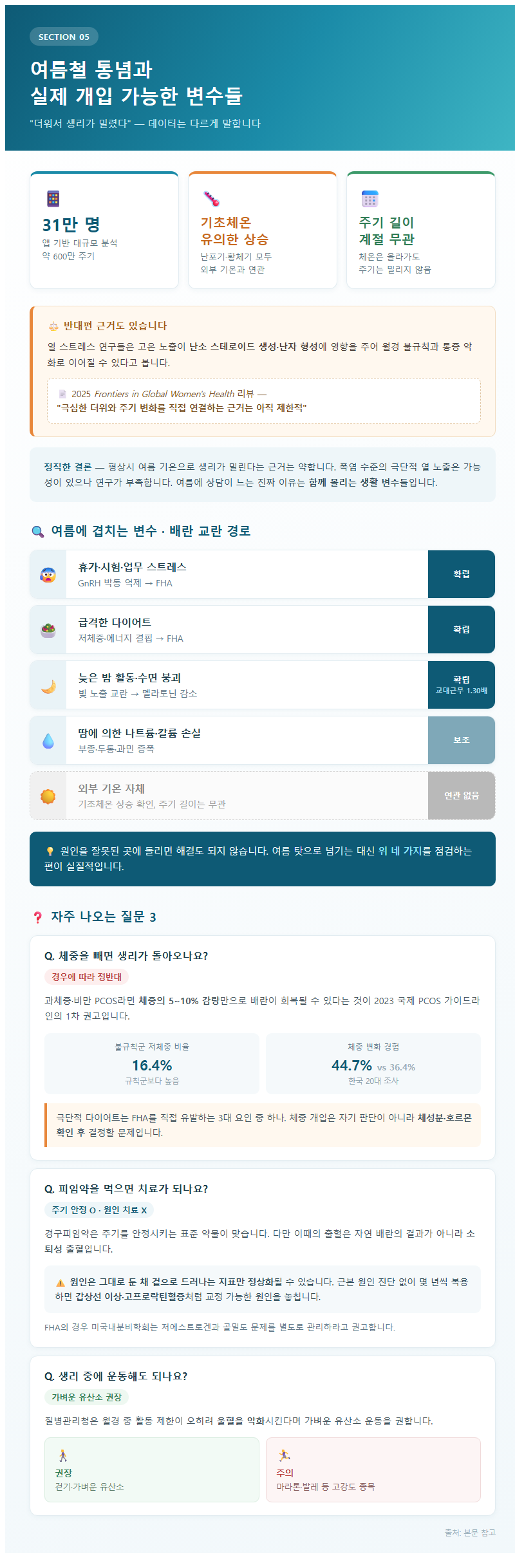 5. 여름철 통념과 실제 개입 가능한 변수들