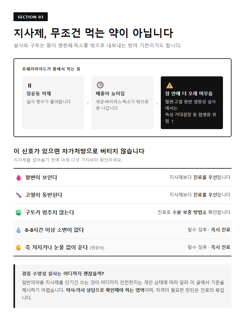 3. 지사제 — 무조건 먹는 약이 아닙니다