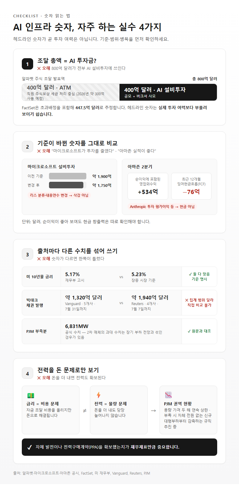 자주 하는 실수