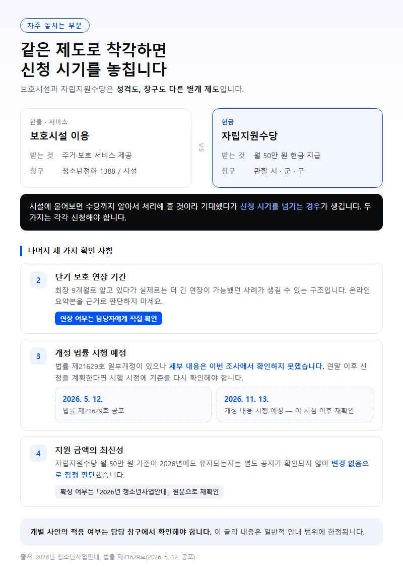 자주 놓치는 부분