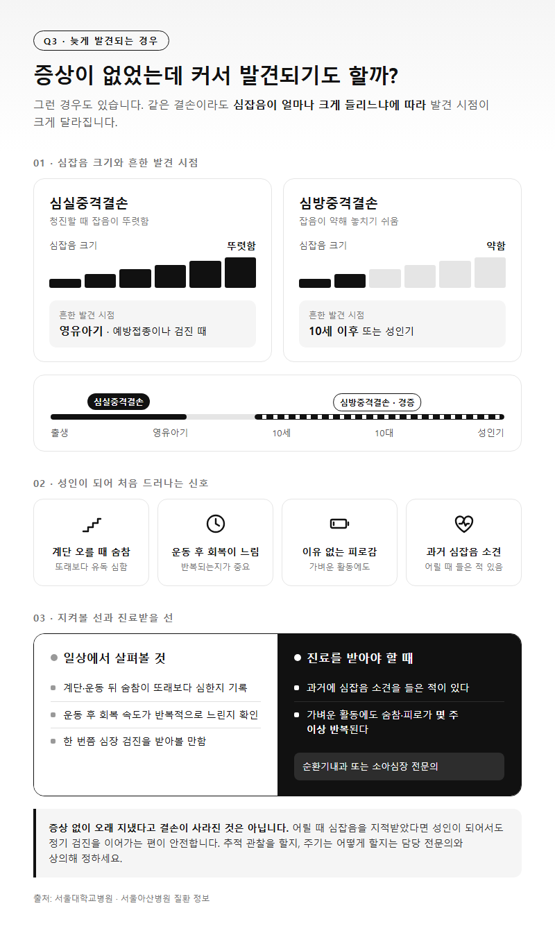 Q3. 증상이 없었는데 커서 발견되는 경우도 있나요?