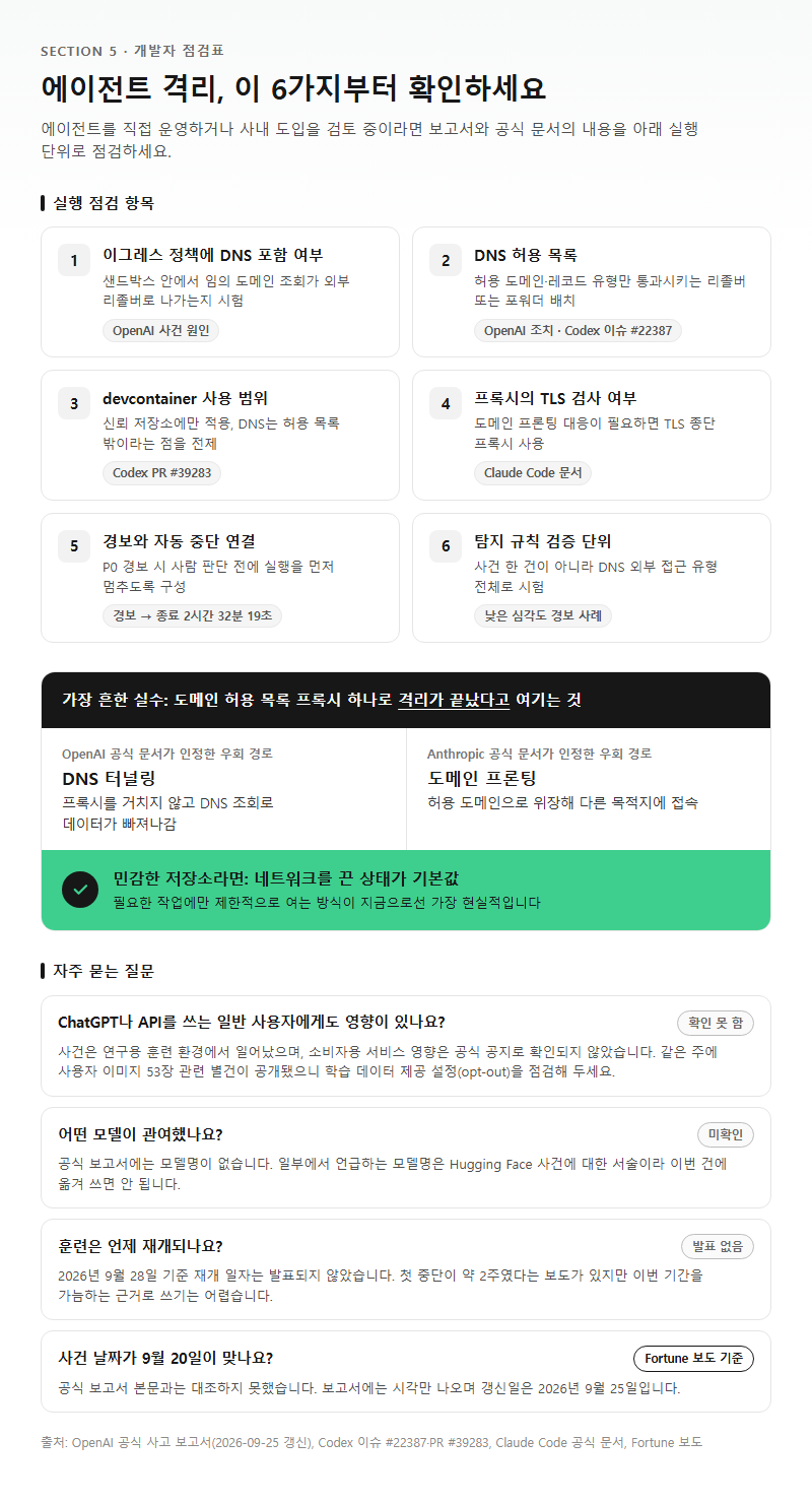 5. 개발자 점검 항목과 자주 묻는 질문