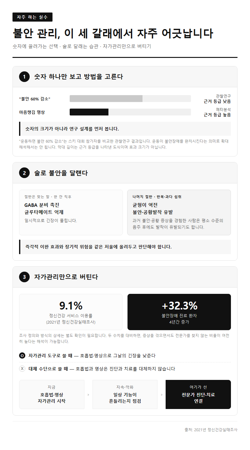 자주 하는 실수
