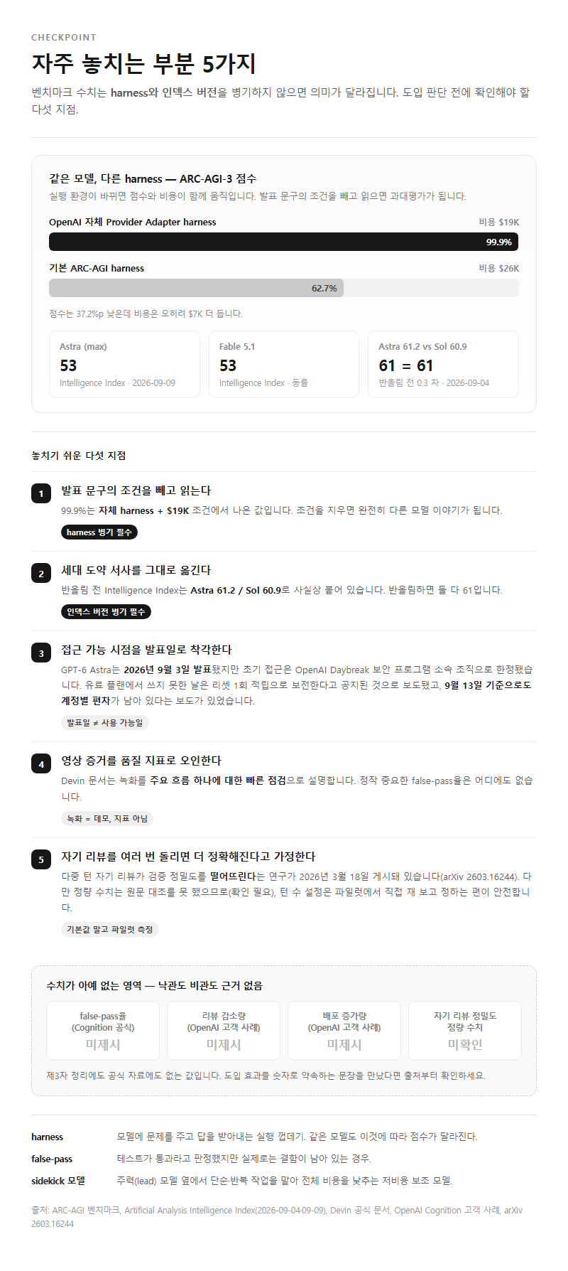 자주 놓치는 부분