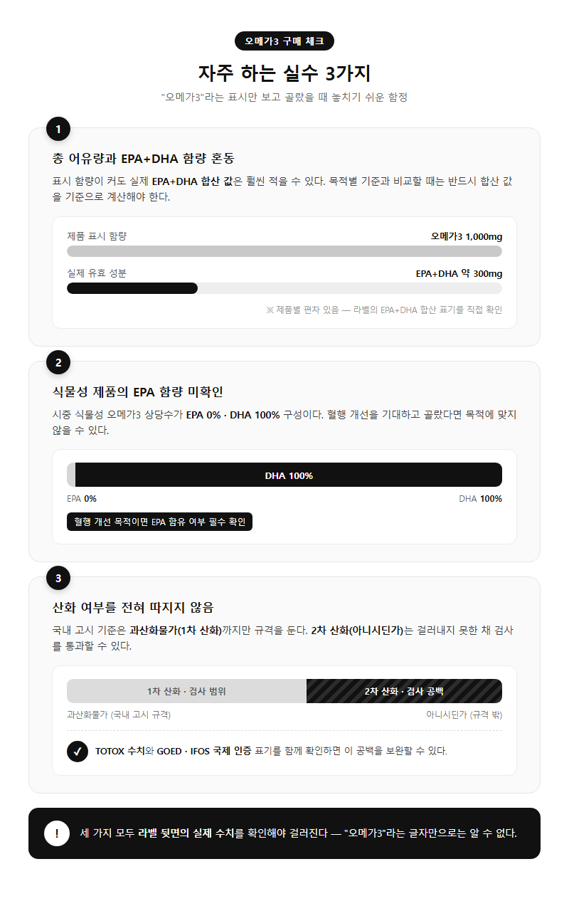 자주 하는 실수
