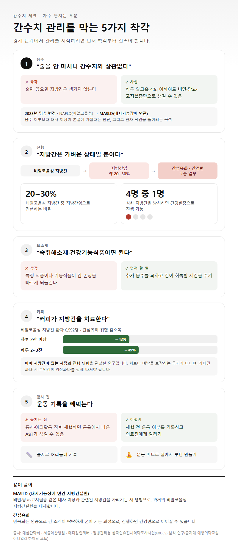자주 놓치는 부분