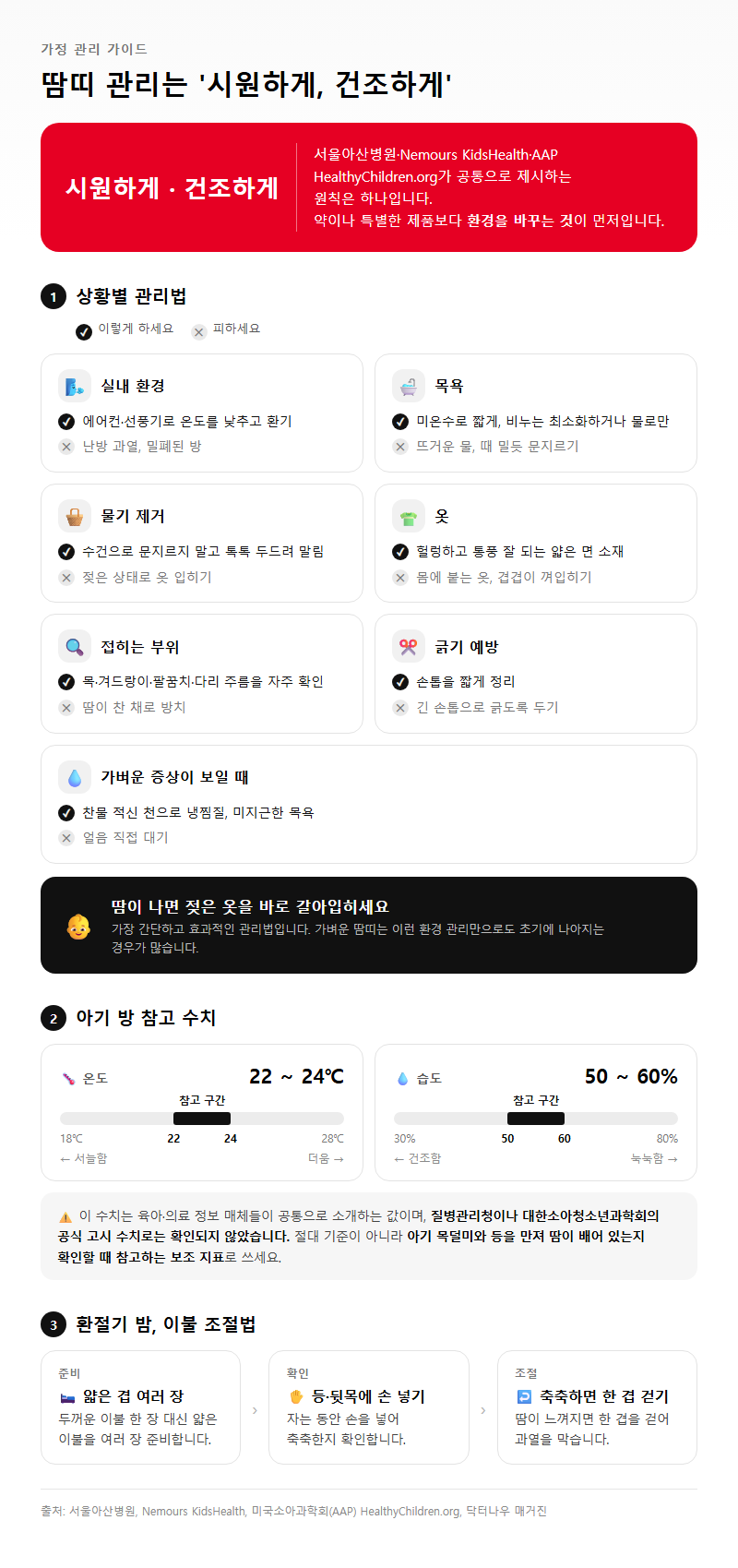 3. 가정에서 하는 땀띠 관리는 '시원하게, 건조하게'