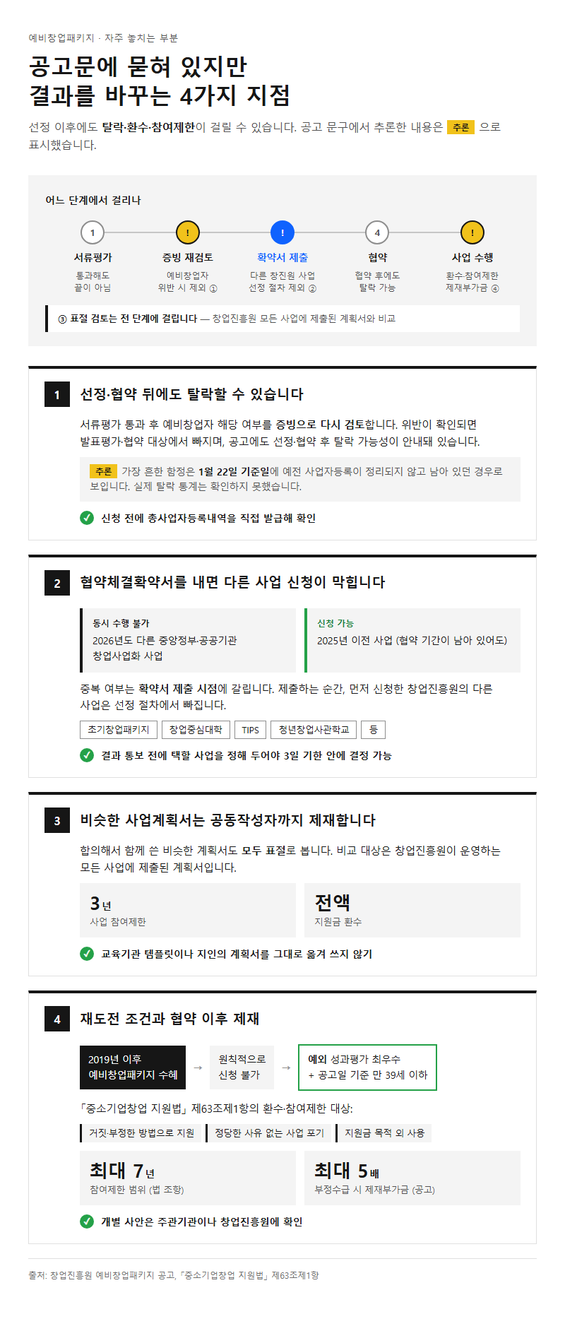 자주 놓치는 부분