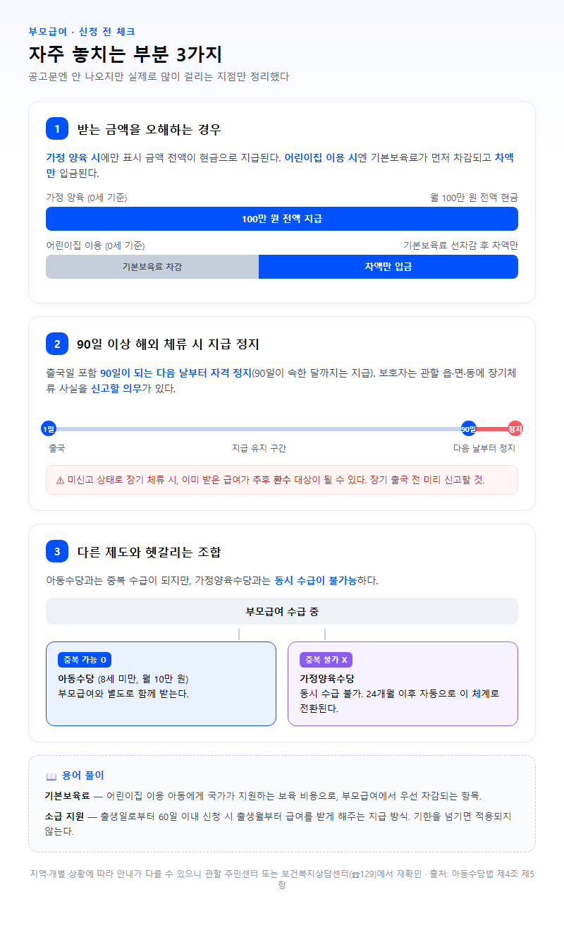자주 놓치는 부분