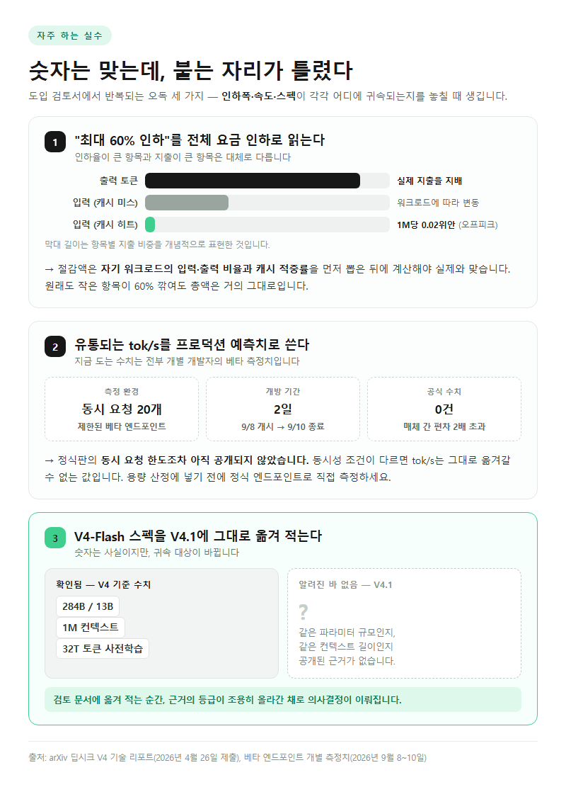자주 하는 실수