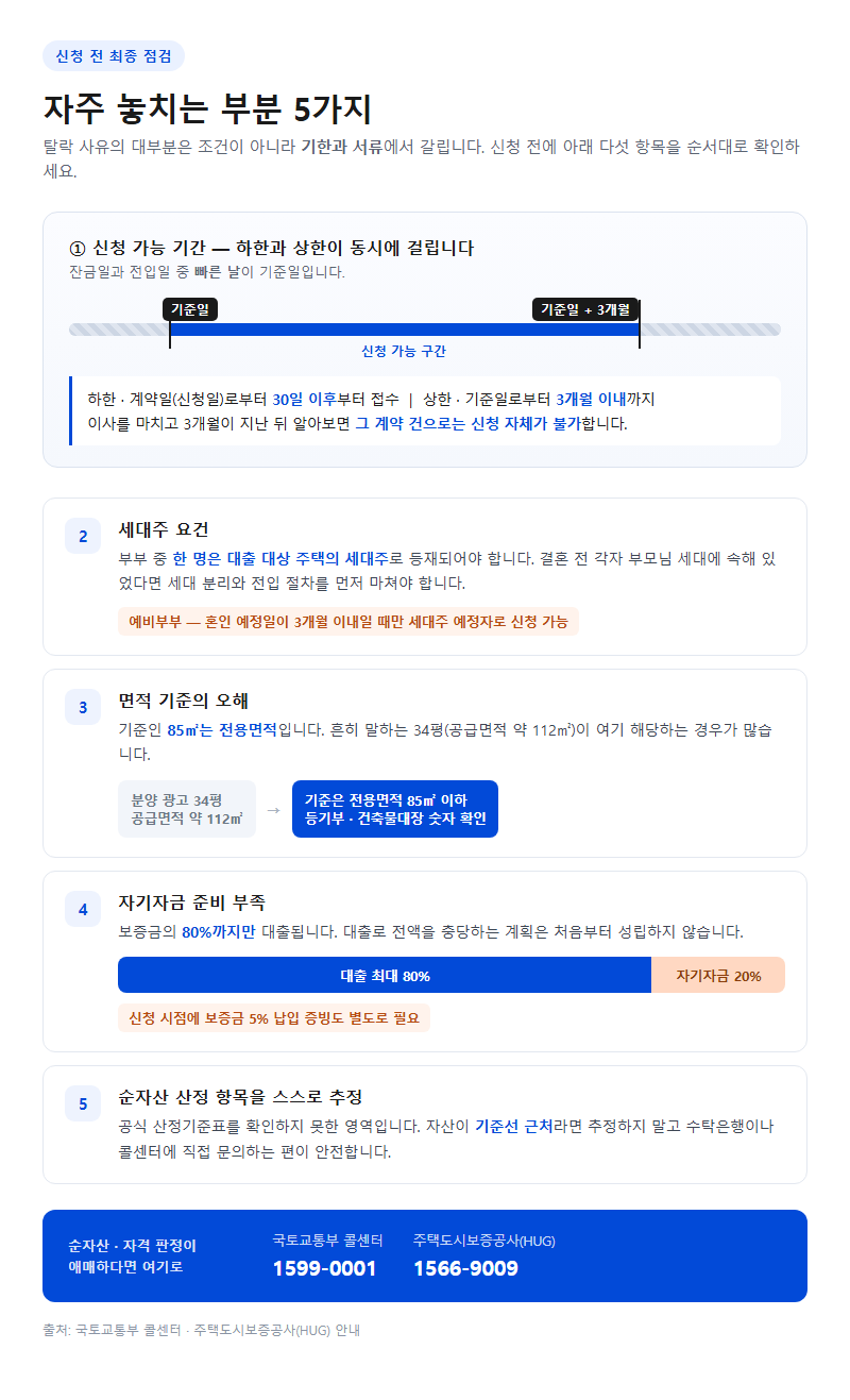 자주 놓치는 부분