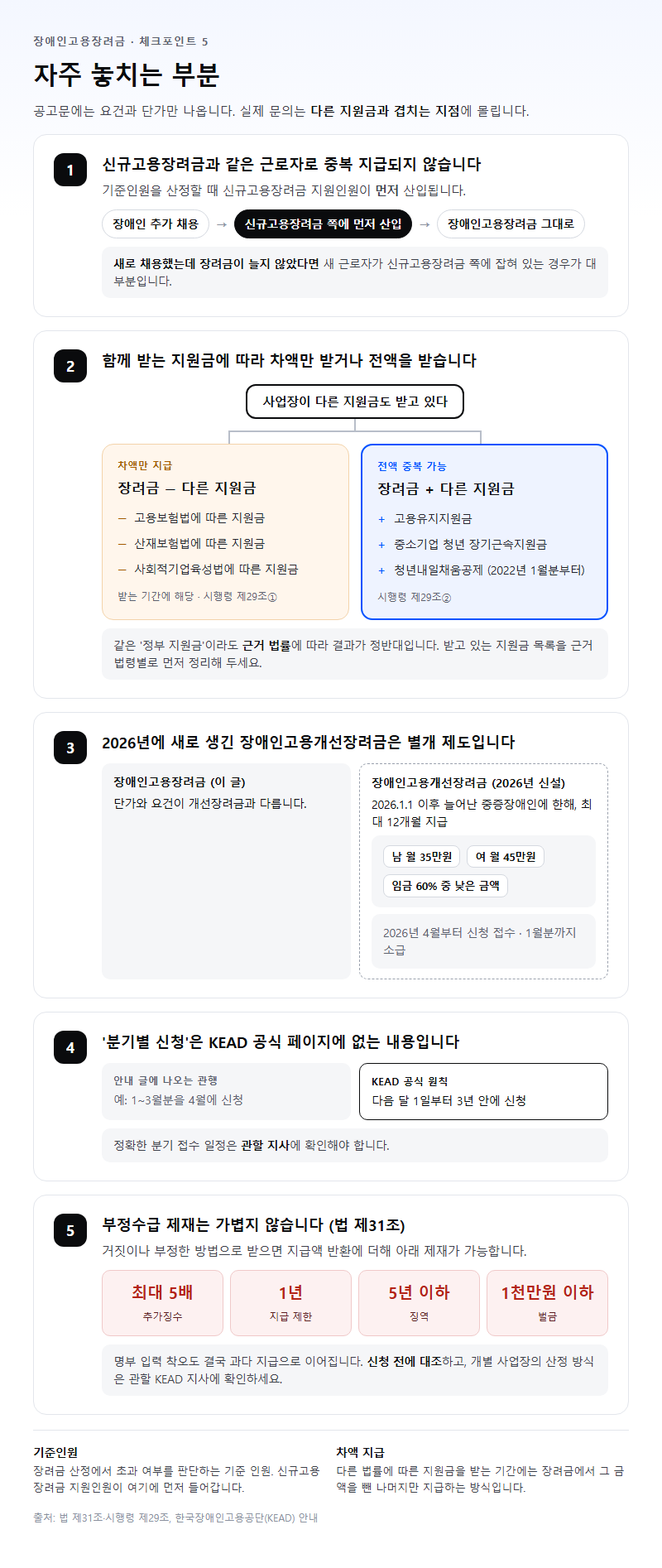 자주 놓치는 부분