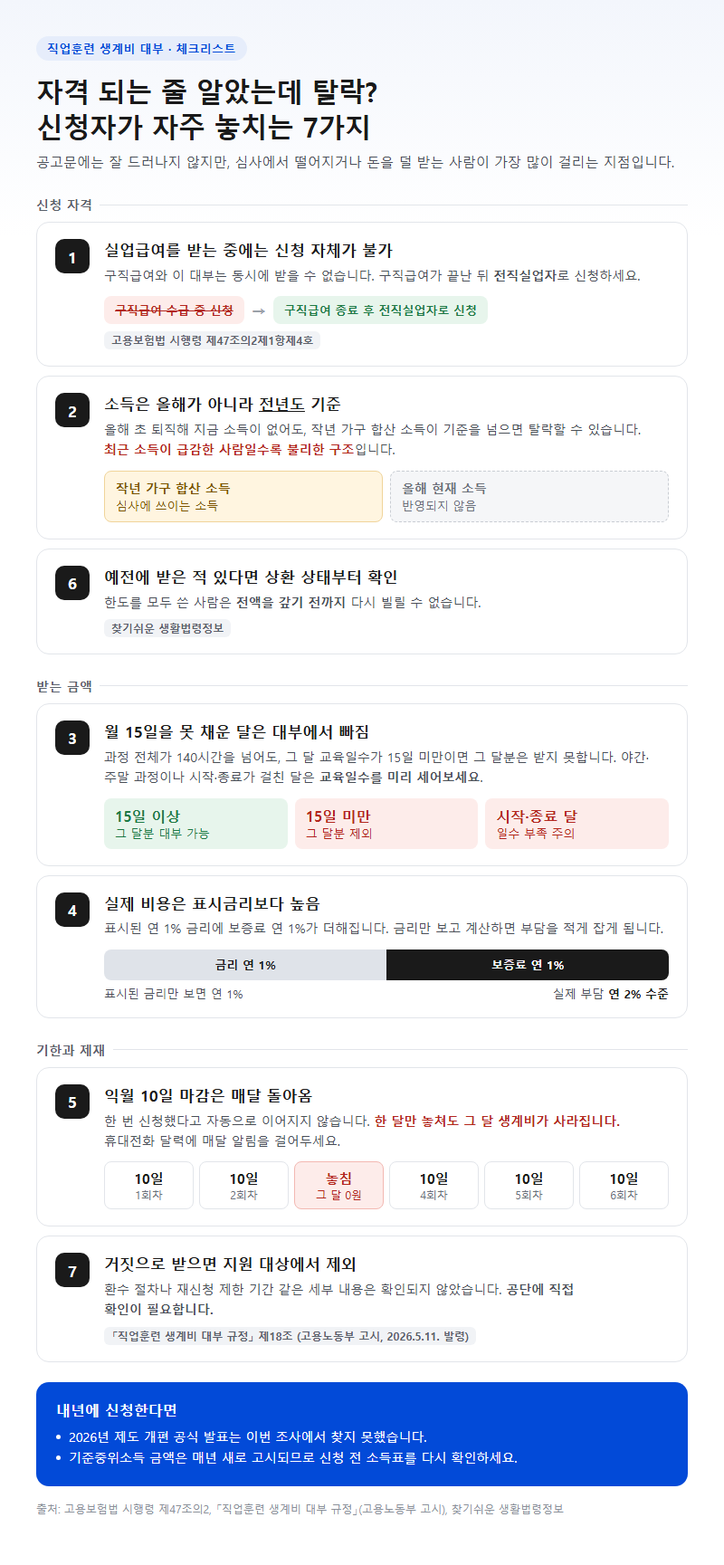 자주 놓치는 부분