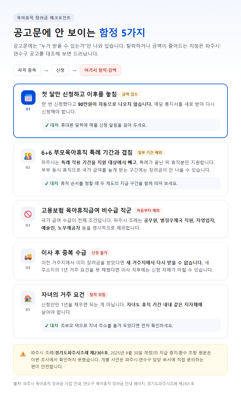 자주 놓치는 부분
