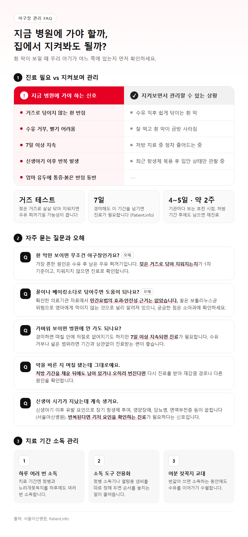 5. 아기 아구창 관리 FAQ와 자주 하는 오해