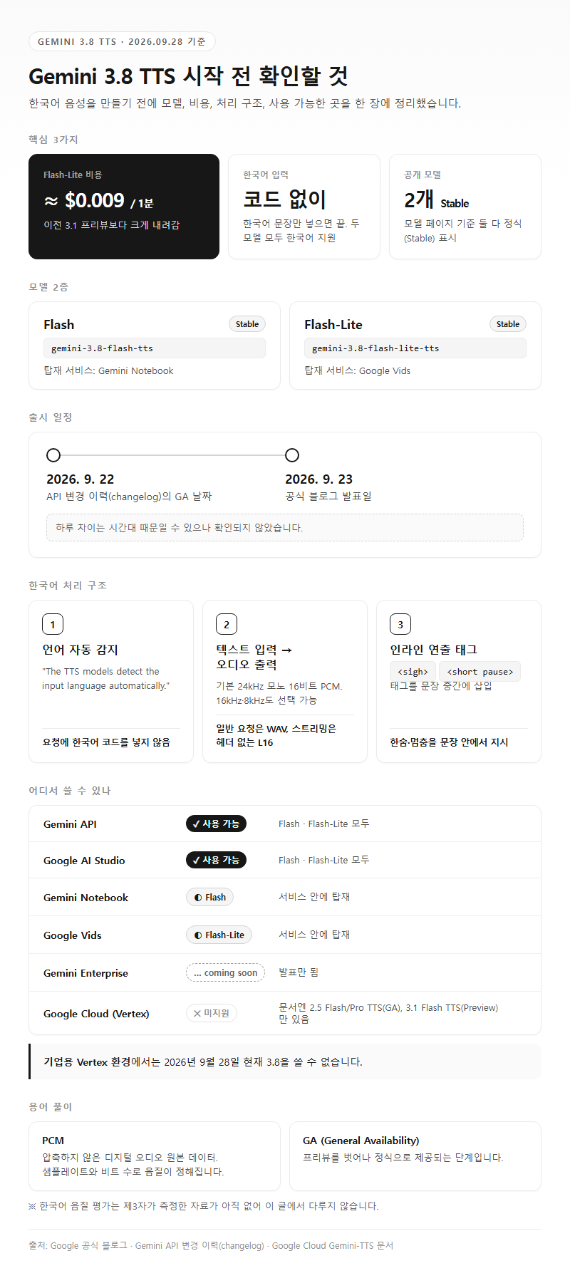 Gemini3.8TTS 시작 전 확인할 것